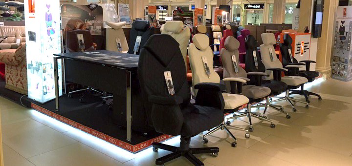 Kulik System