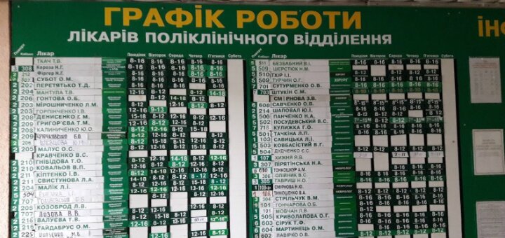 «Городская клиническая больница №5» Сумы