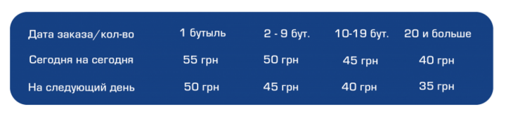 Атлантида